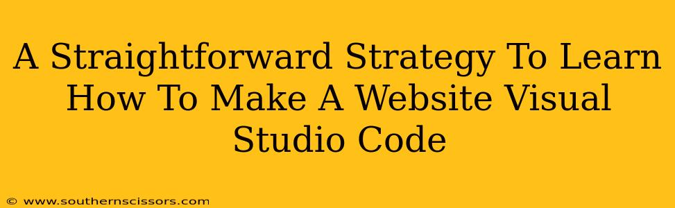 A Straightforward Strategy To Learn How To Make A Website Visual Studio Code
